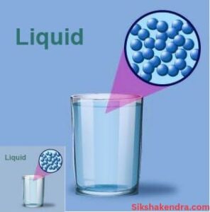 liquid state of matter chemistry notes