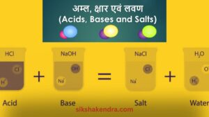 अम्ल, भस्म और लवण : Acid, Bases & Salt Chemistry class 07