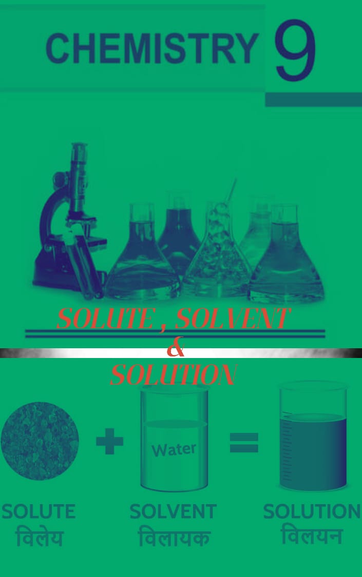 What Is a Solution Class 09. विलयन (Solution) किसे कहते है ?